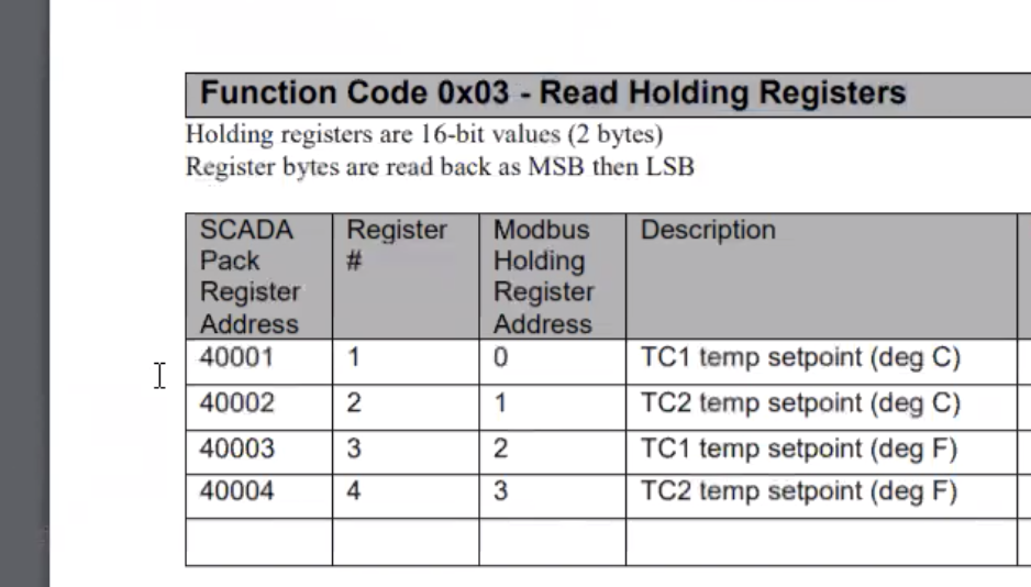 SCADA_Pack_Manual.png