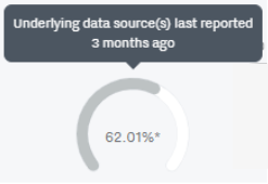 Gauge_NR.png