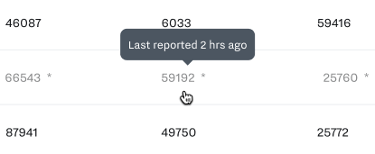 Report_NR.png