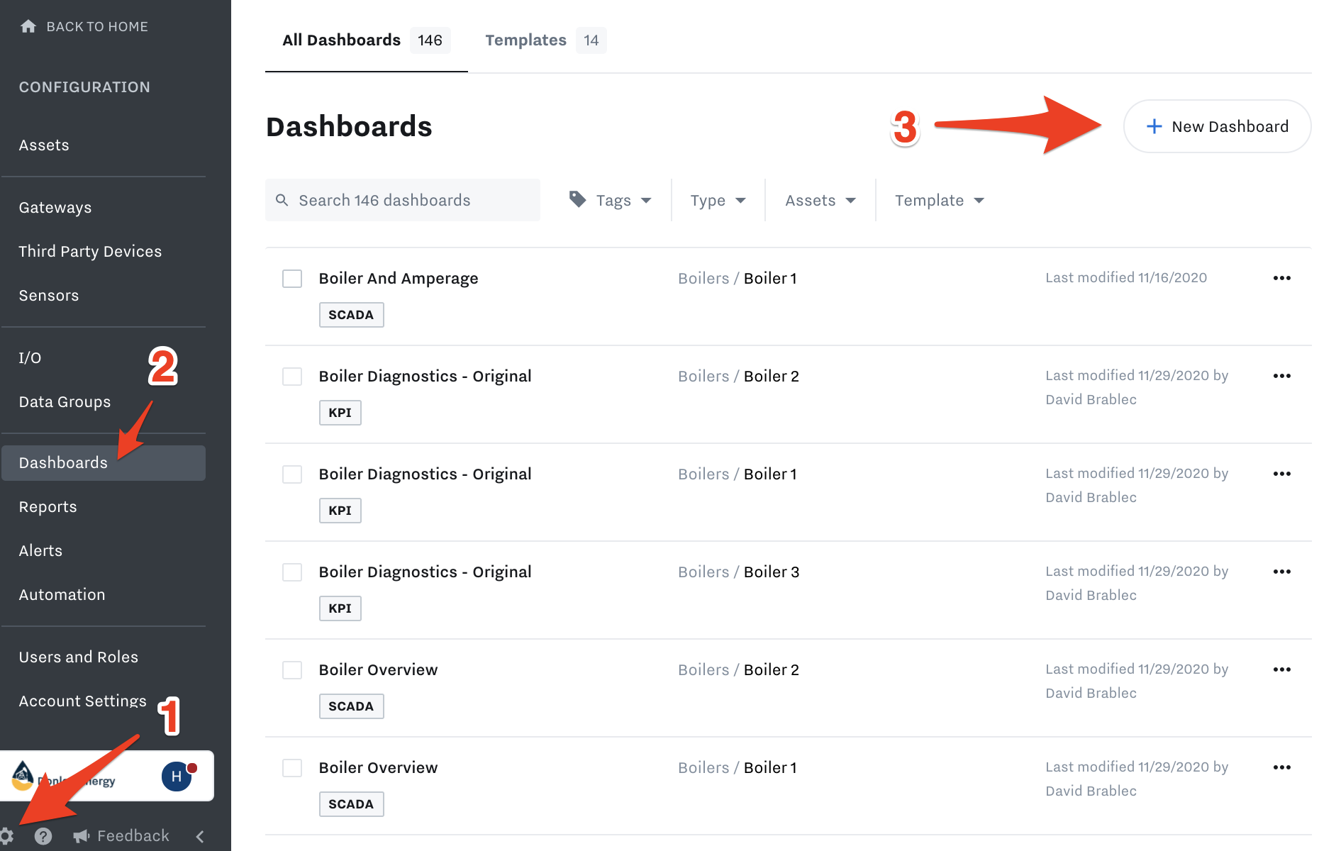 Create Kpi Dashboards