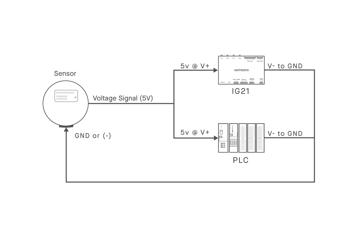 Diagram-Wiring-IG61-5.png