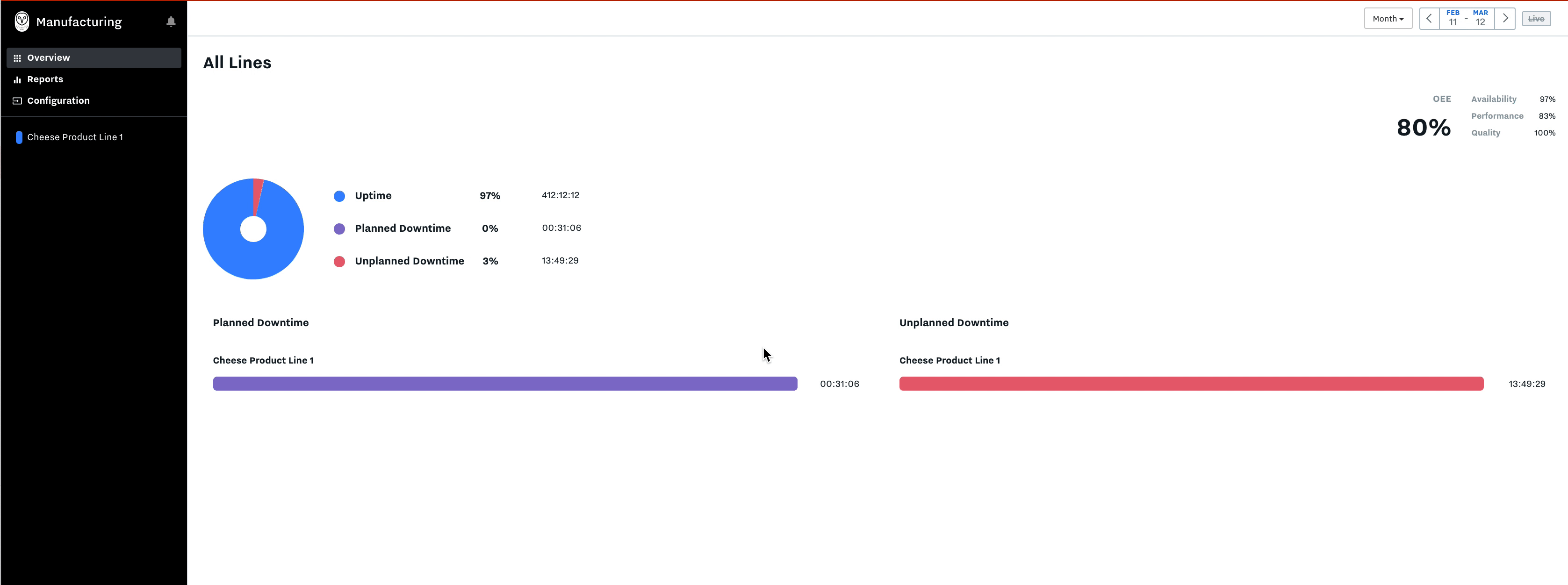 inputting_downtime.gif